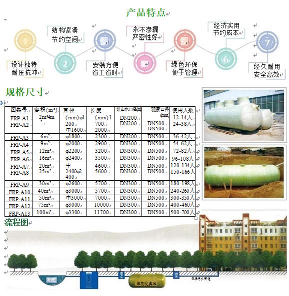 凤阳玻璃钢化粪池